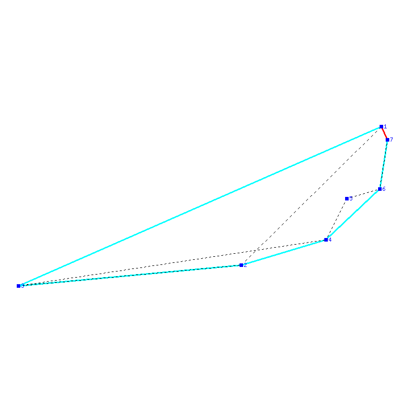 Flugauswertung